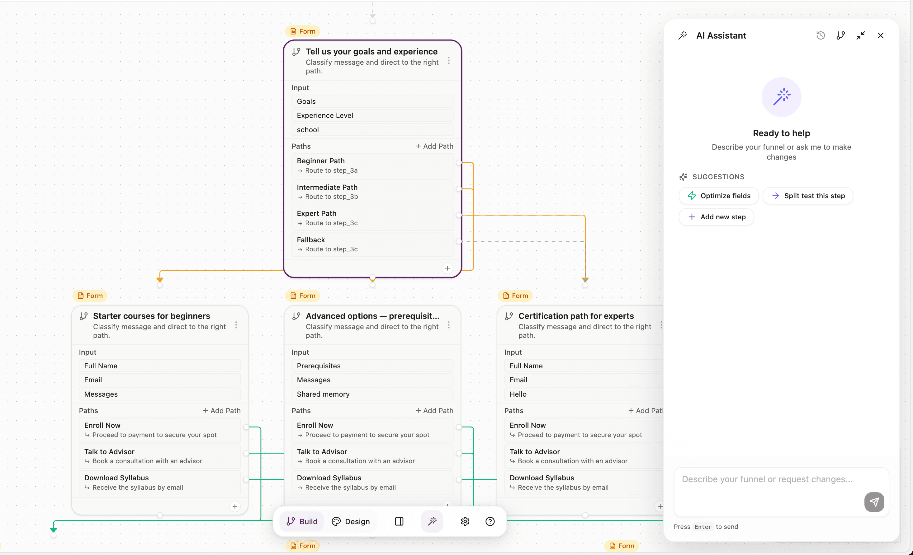 Funnelloops workbench showing full funnel builder canvas and editing controls